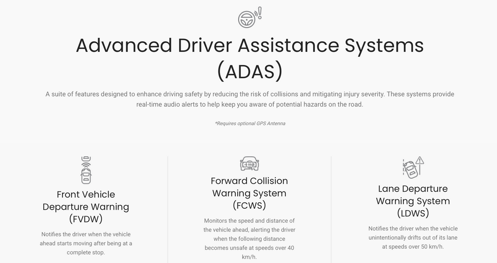 Thinkware Dash Camera Q200 Front Only